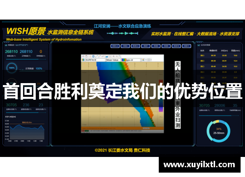 首回合胜利奠定我们的优势位置